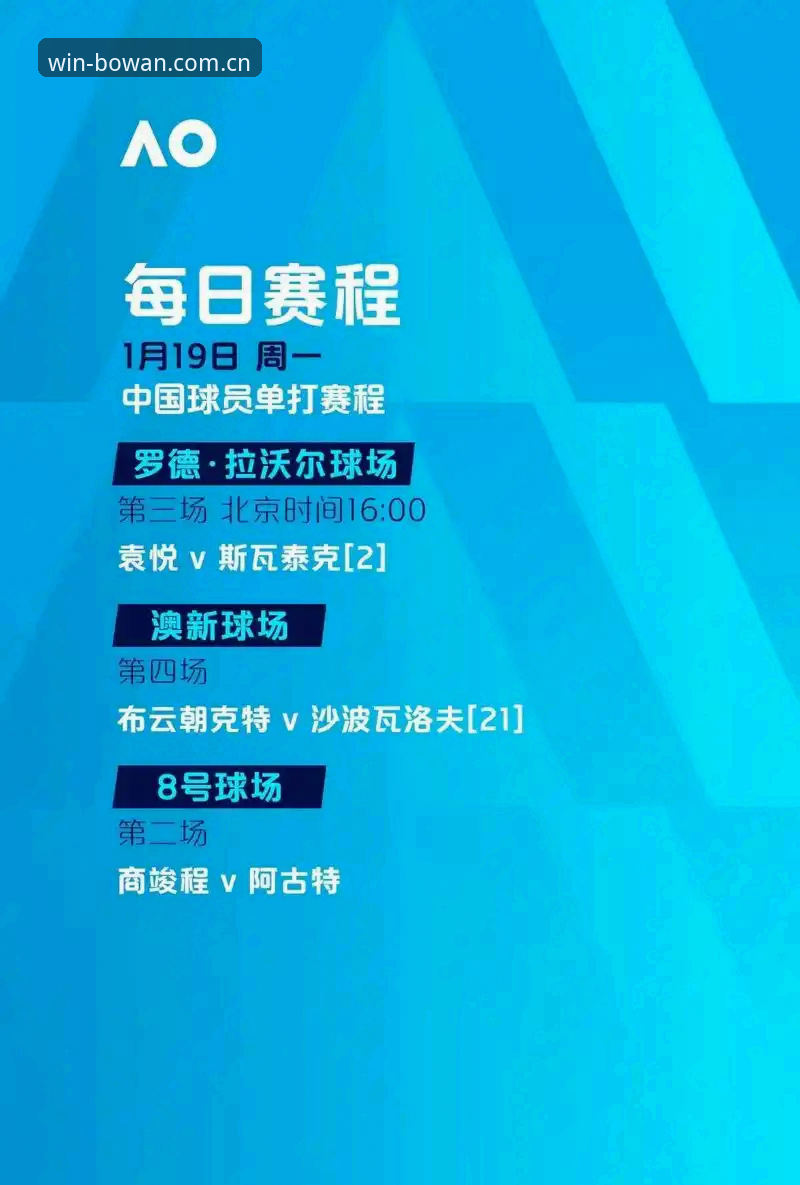 博万流畅体验下载不了怎么办 世界杯观赛签证危机深度评测:博万体育平台如何应对“冷场”困境?
