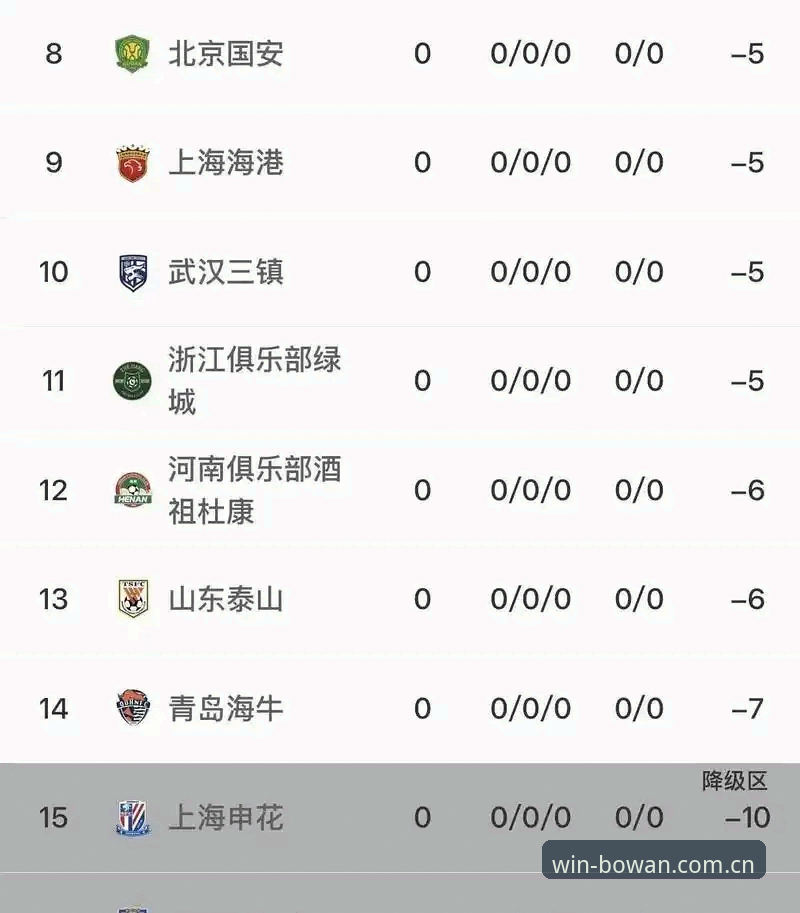 博万APP怎么样怎么样 中国足协第三批禁足名单最新动态,行业乱象引发深层反思