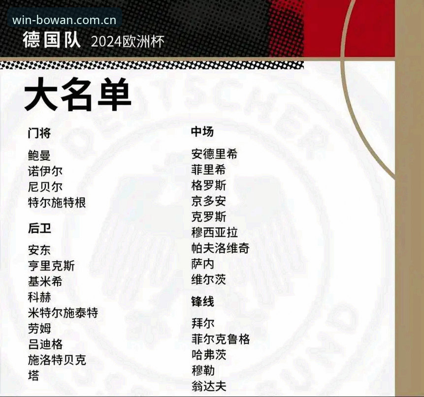 德国队世界杯大名单深度评测：诺伊尔回归与卡尔入围，博万体育平台赛事前瞻