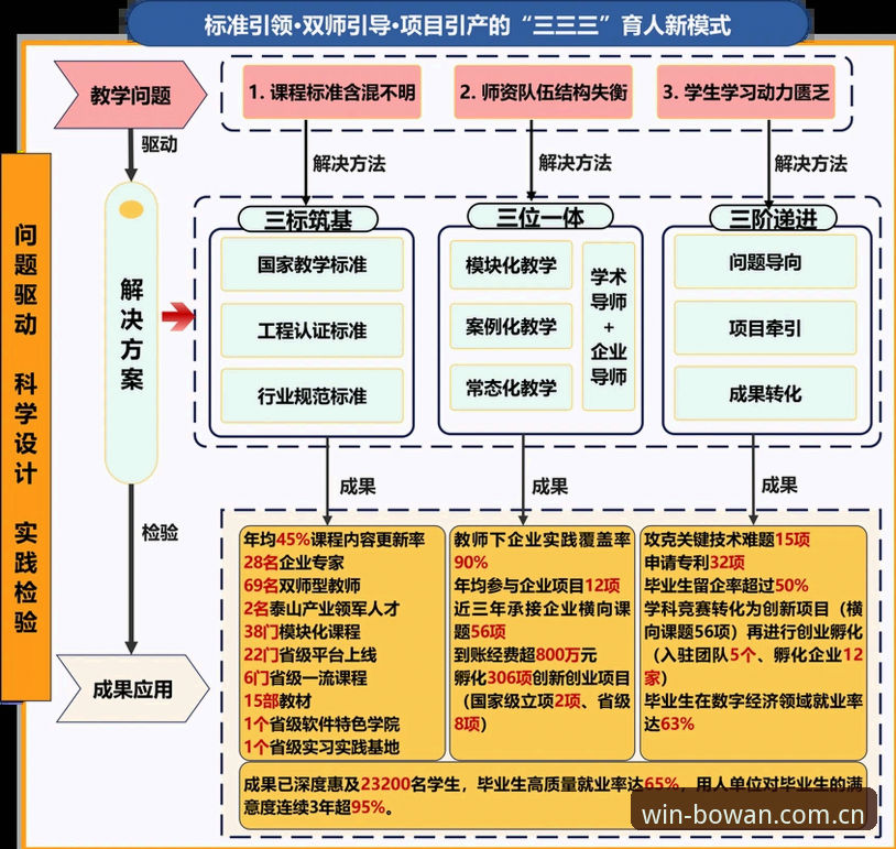 博万数据解析 博万数据解析实战教程:三分钟掌握赛事决策核心方法